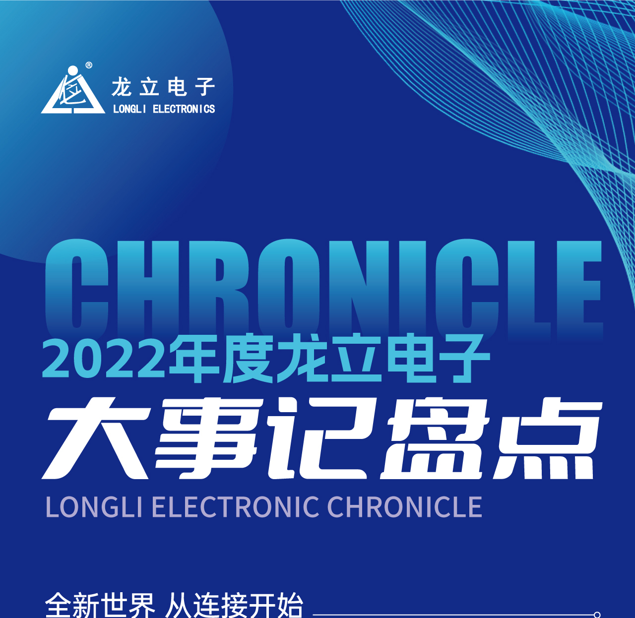 龍立電子2022年度大事記盤點！